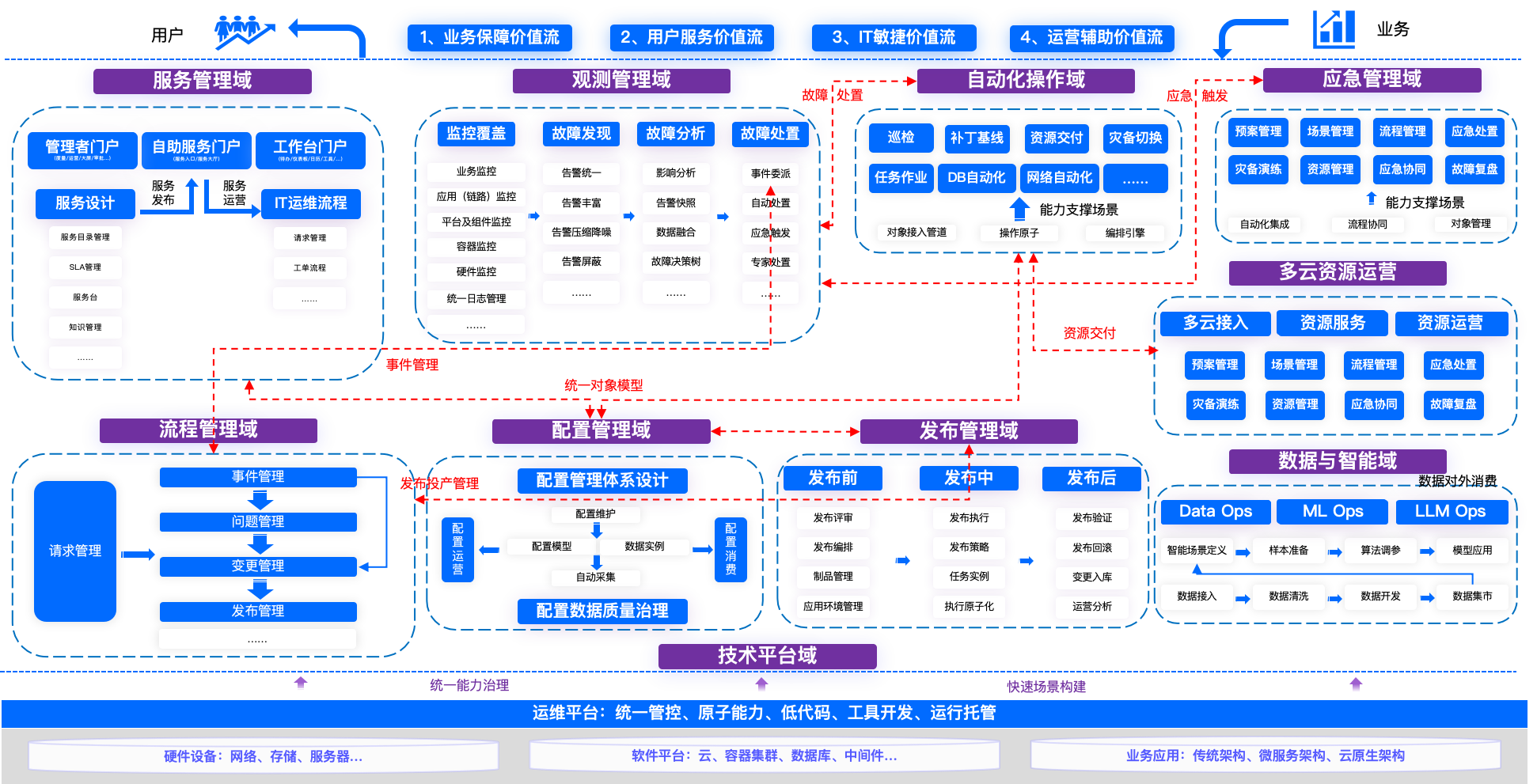 行业解决方案案例(行业解决方案案例范文)三沙市