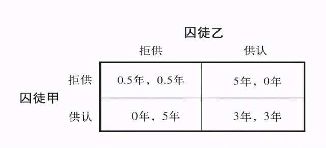 困境诊断模型服务(困境诊断模型服务包括)三沙市