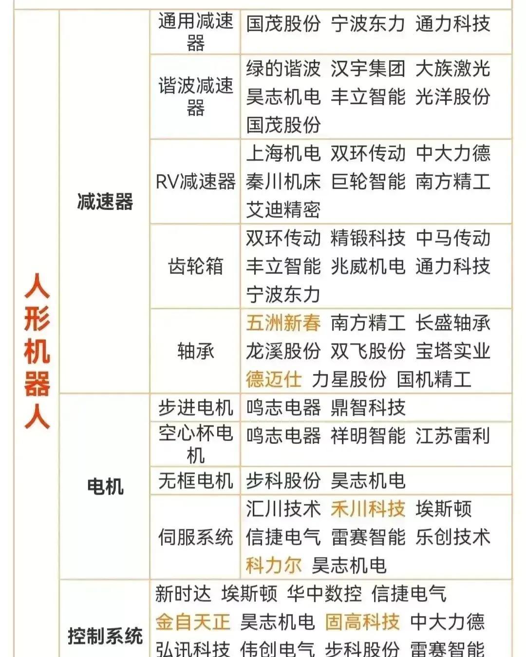 热门赛道投资热度(2021年投资赛道)三沙市