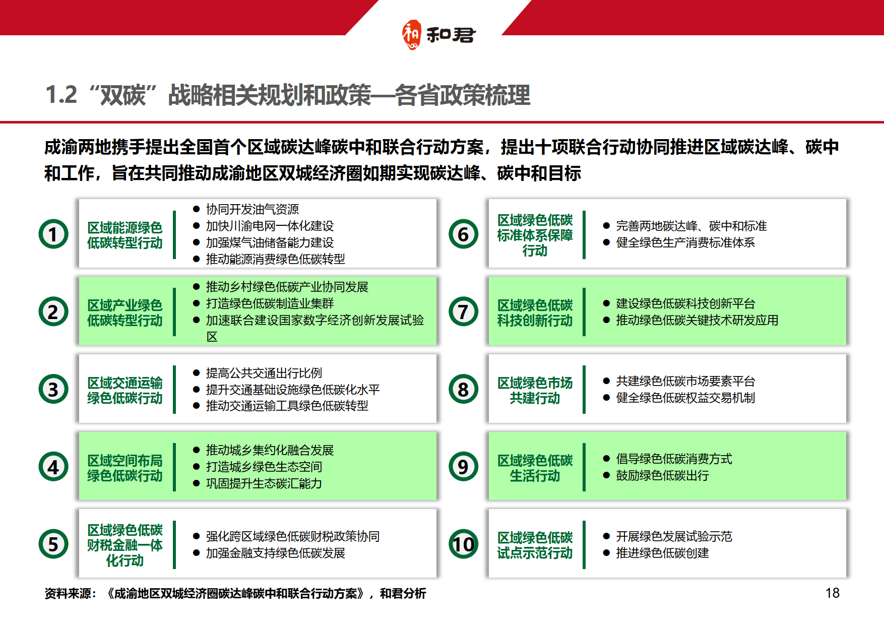 企业研究落地执行(企业落地标准是什么)三沙市