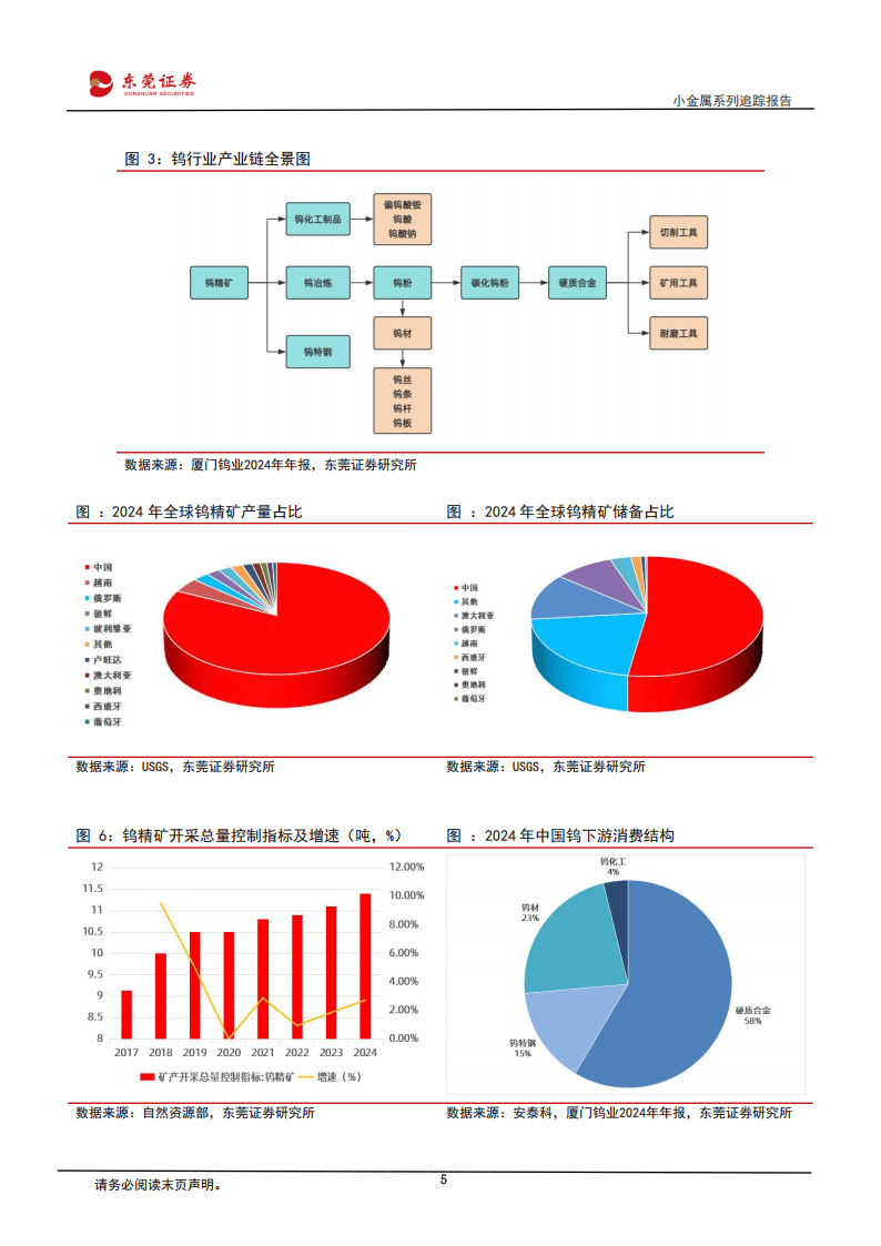 行业并购热点追踪(从行业角度如何划分并购的类型)三沙市