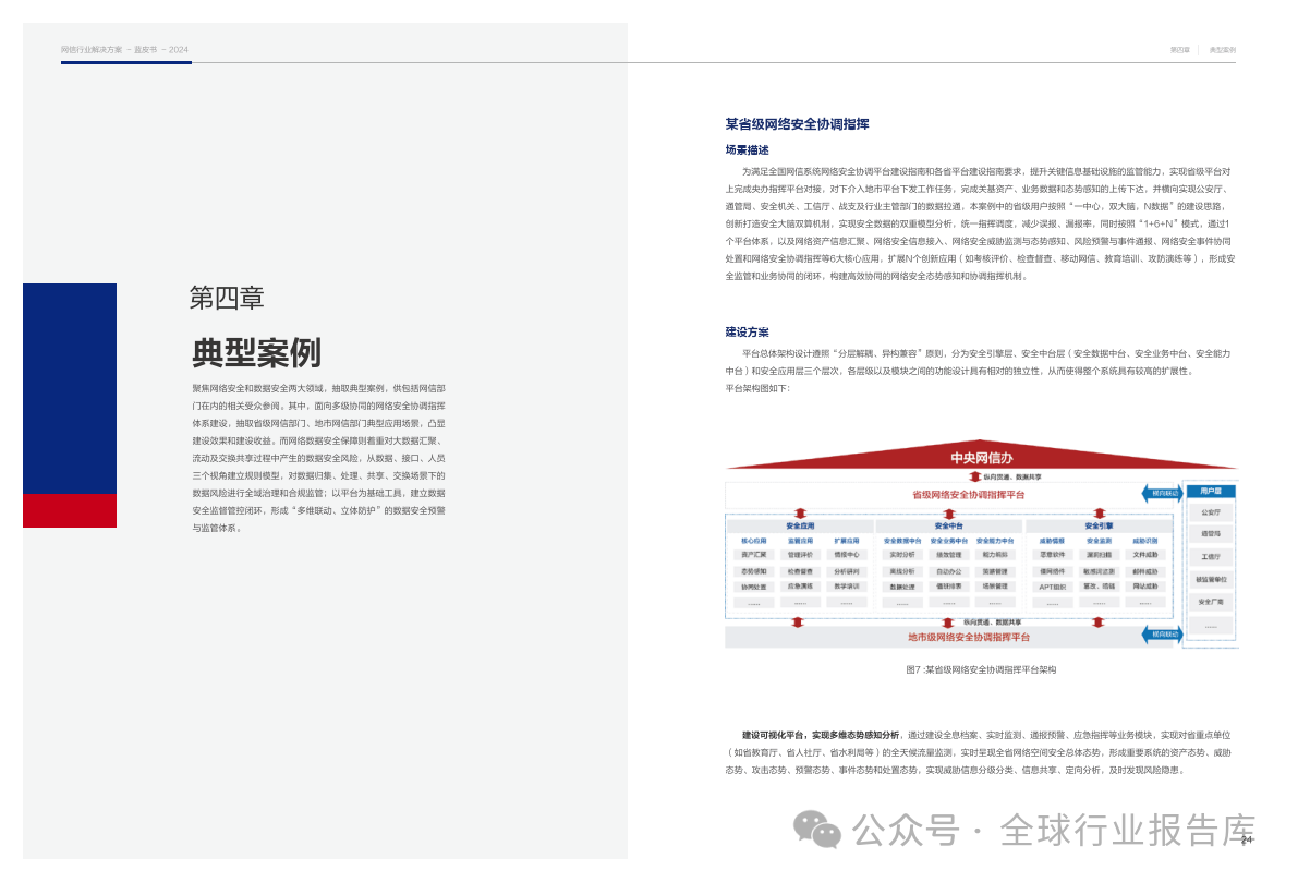 行业解决方案案例(行业解决方案包括哪些内容)三沙市