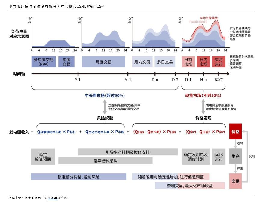 时间维度股权调整(时间维度股权调整方法)三沙市