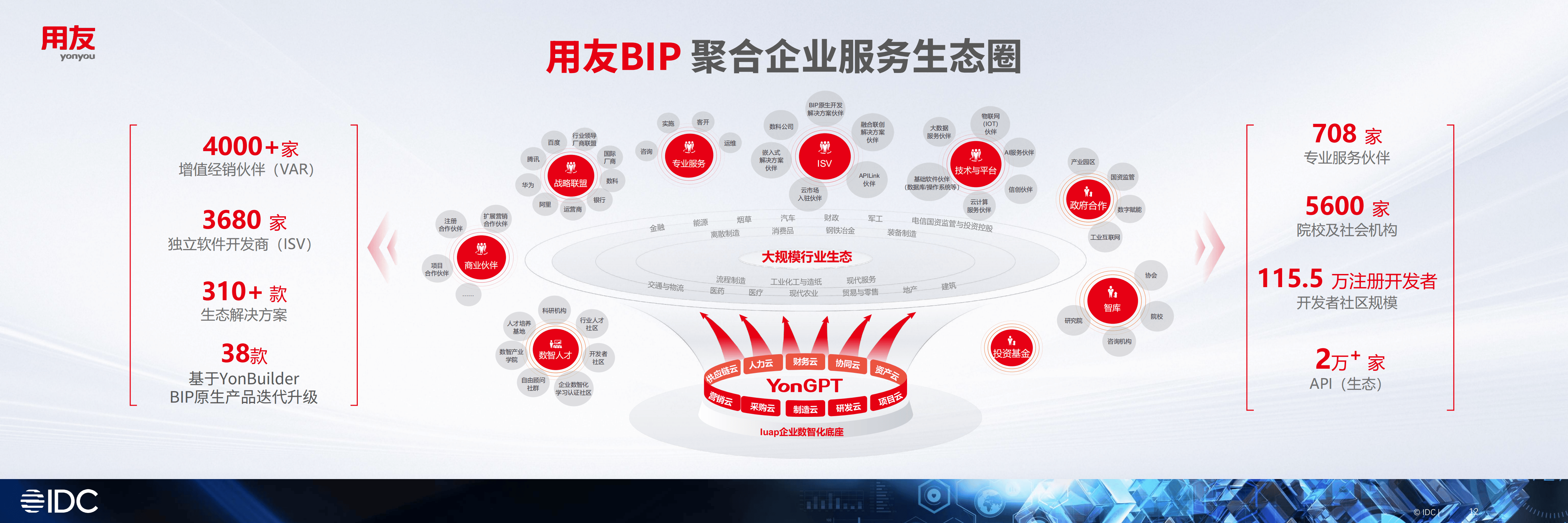 产业生态布局咨询(产业生态格局什么意思)三沙市