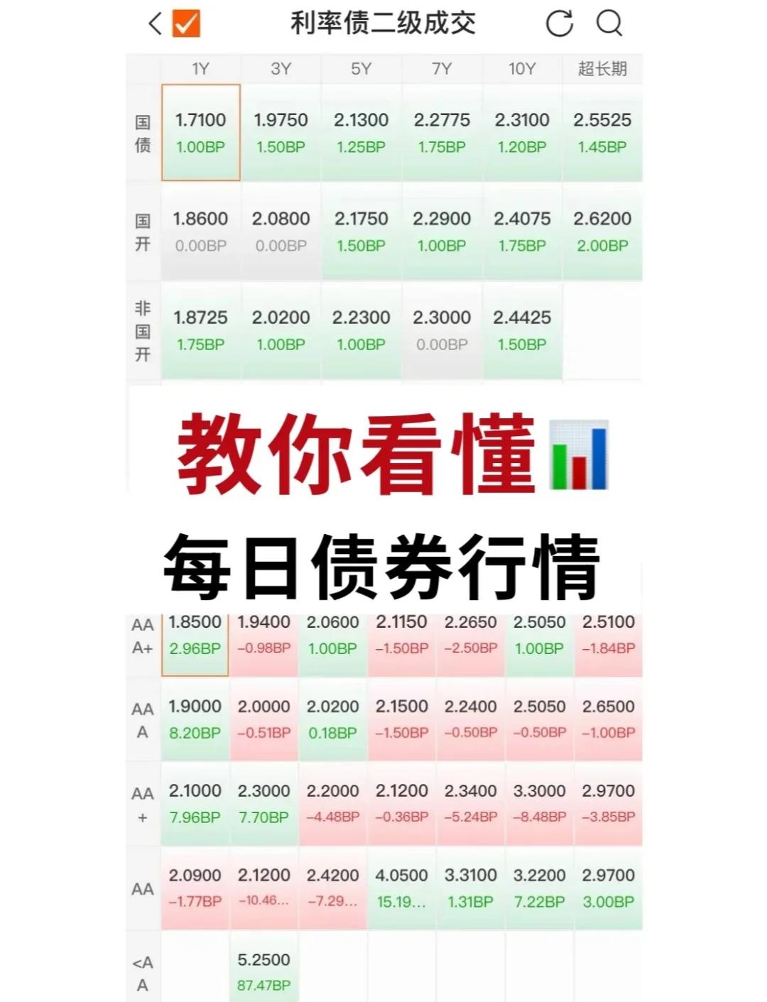 债转股比例设计(债转股股权比例怎么算)三沙市