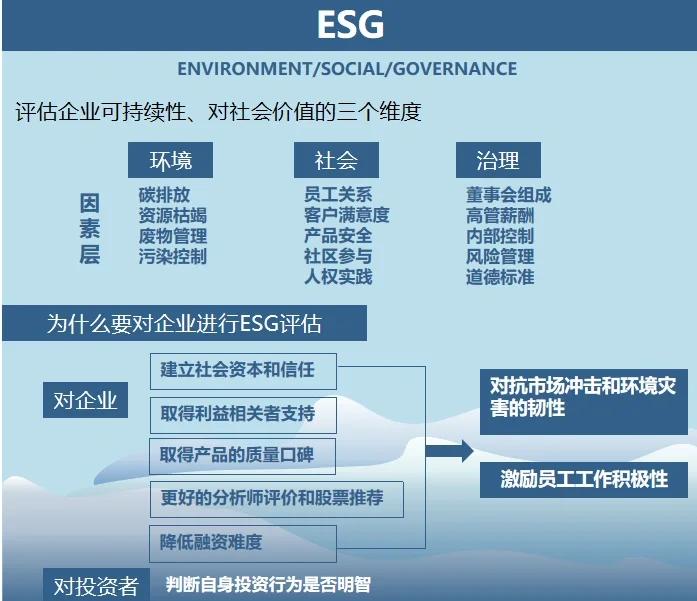 双碳战略咨询服务(双碳战略是什么意思)三沙市 双碳战略咨询服务(双碳战略是什么意思)三沙市