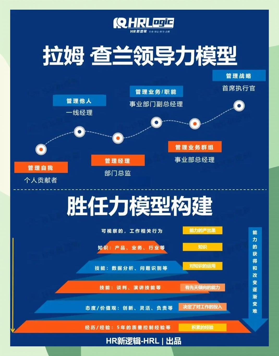 激励对象筛选模型(激励对象筛选模型是什么)三沙市