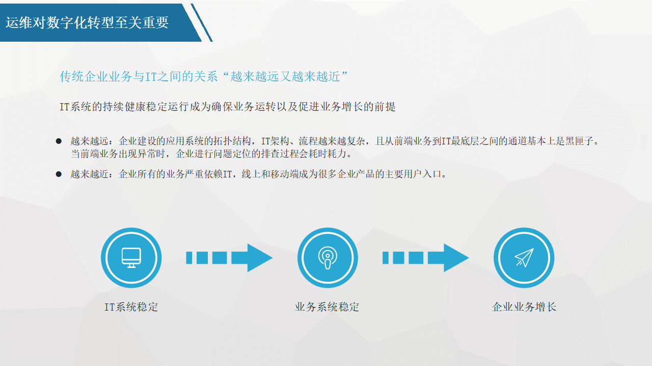 平台化转型咨询(平台化业务模式创新发力点)三沙市