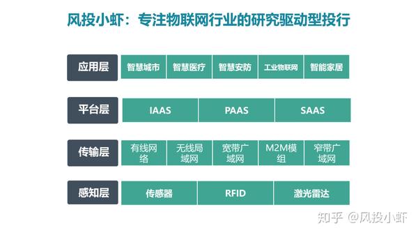 融资顾问市场分析(融资顾问的职责是什么)三沙市