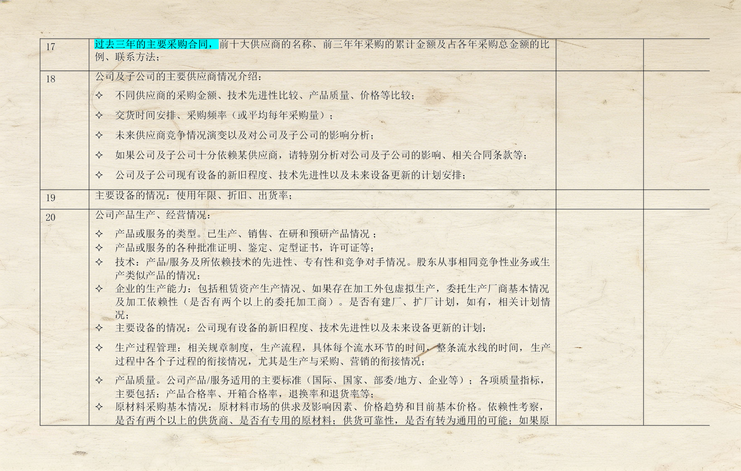 财务尽职调查服务(财务尽职调查服务 天津)三沙市