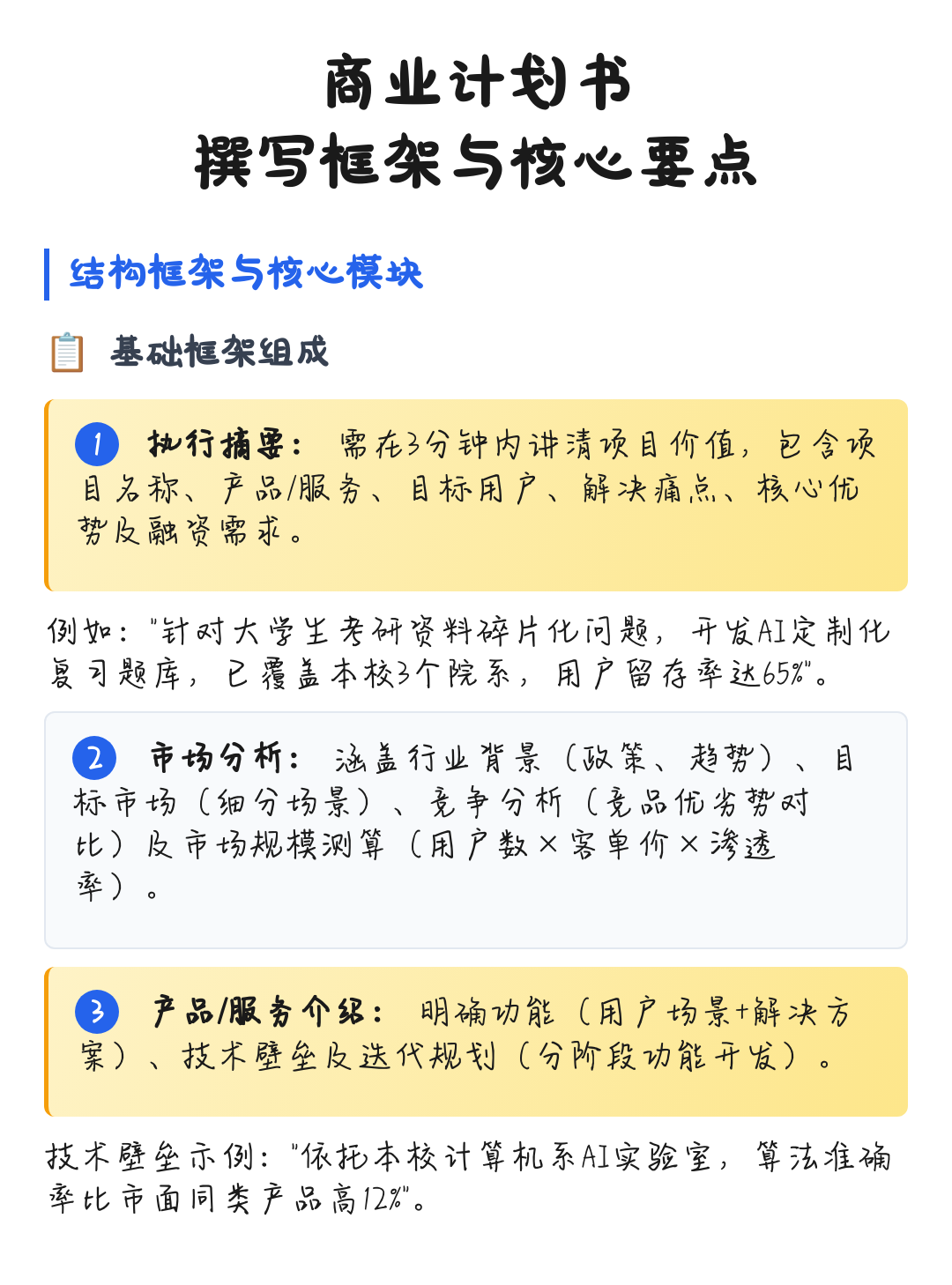 商业计划书撰写(商业计划书撰写是要避免随处可见的疏忽)三沙市