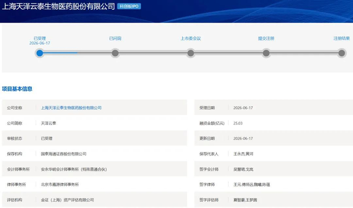 科创板第五套标准(科创板第五套标准 三类证才能上市吗)三沙市