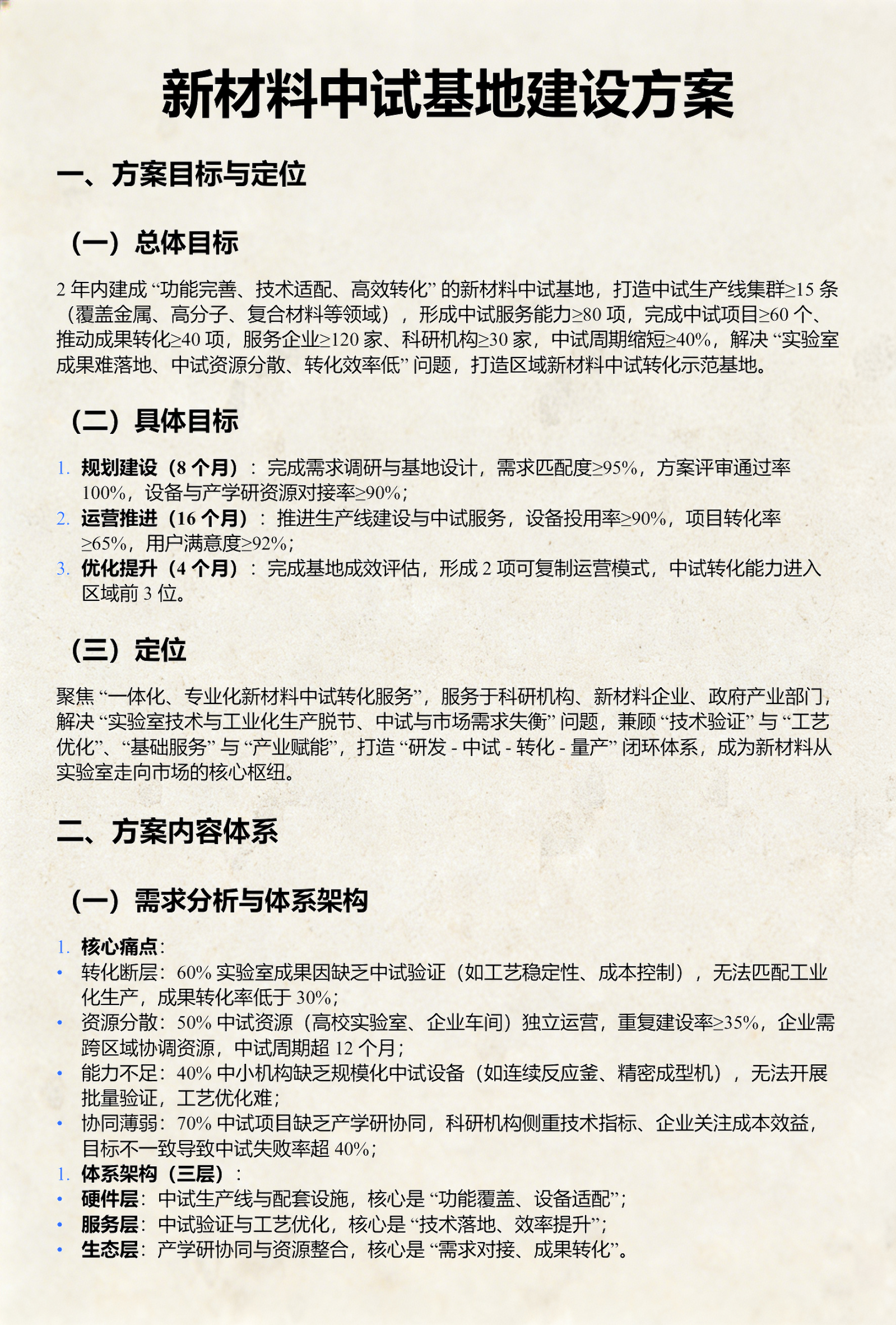 新材料行业方案(新材料行业前景分析)三沙市
