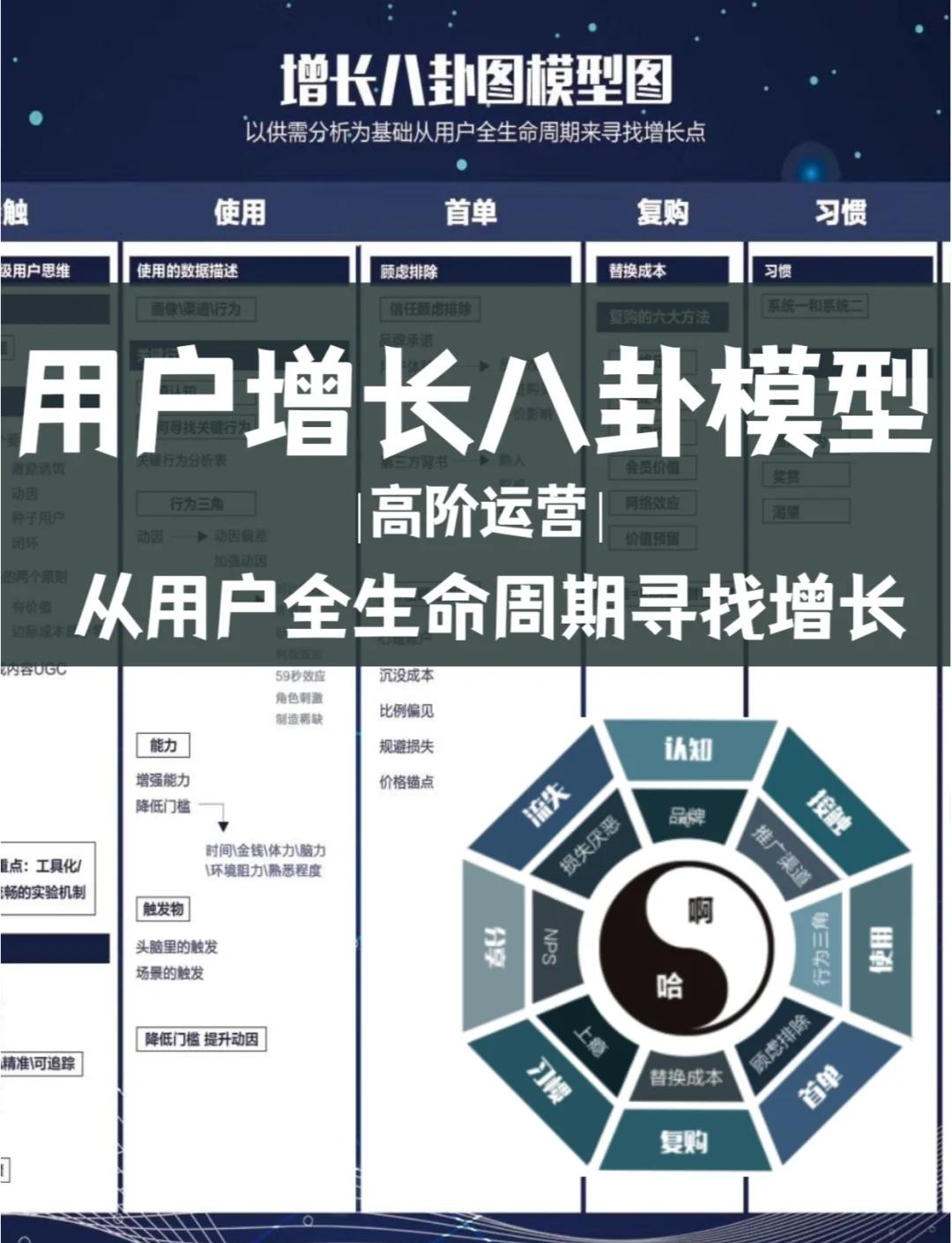 资本路径规划增长(资本化道路什么意思)三沙市