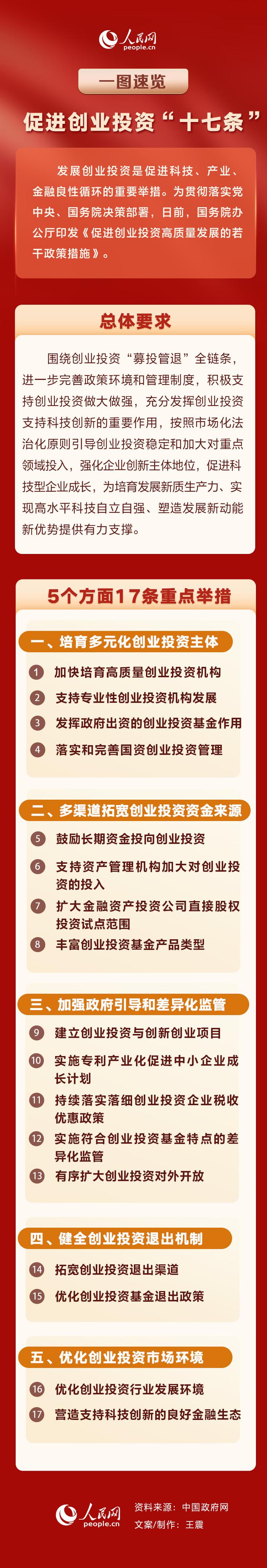 产业扶持政策解读(产业扶持政策有哪些)三沙市