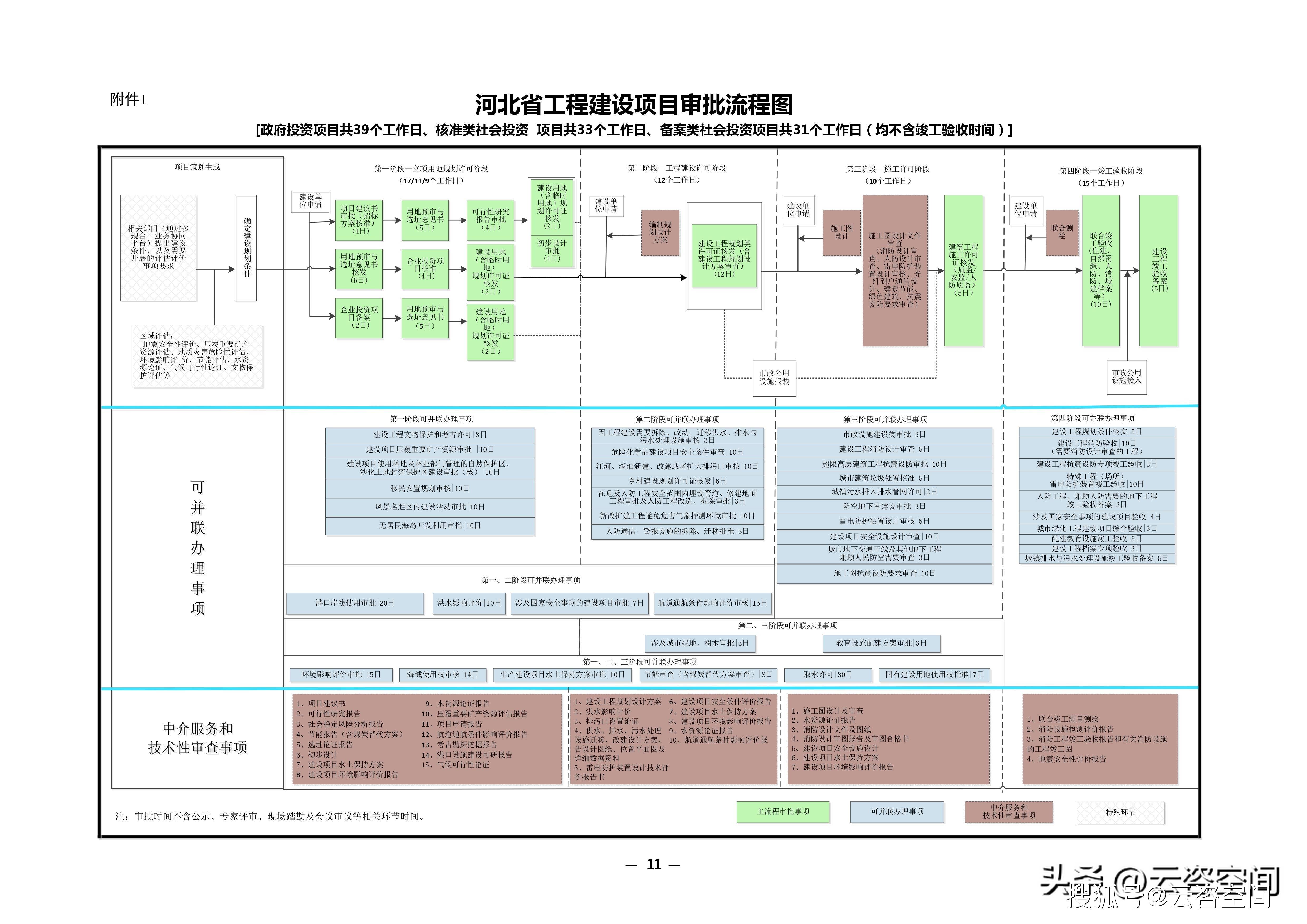 上市可行性评估(上市可行性评估报告)三沙市