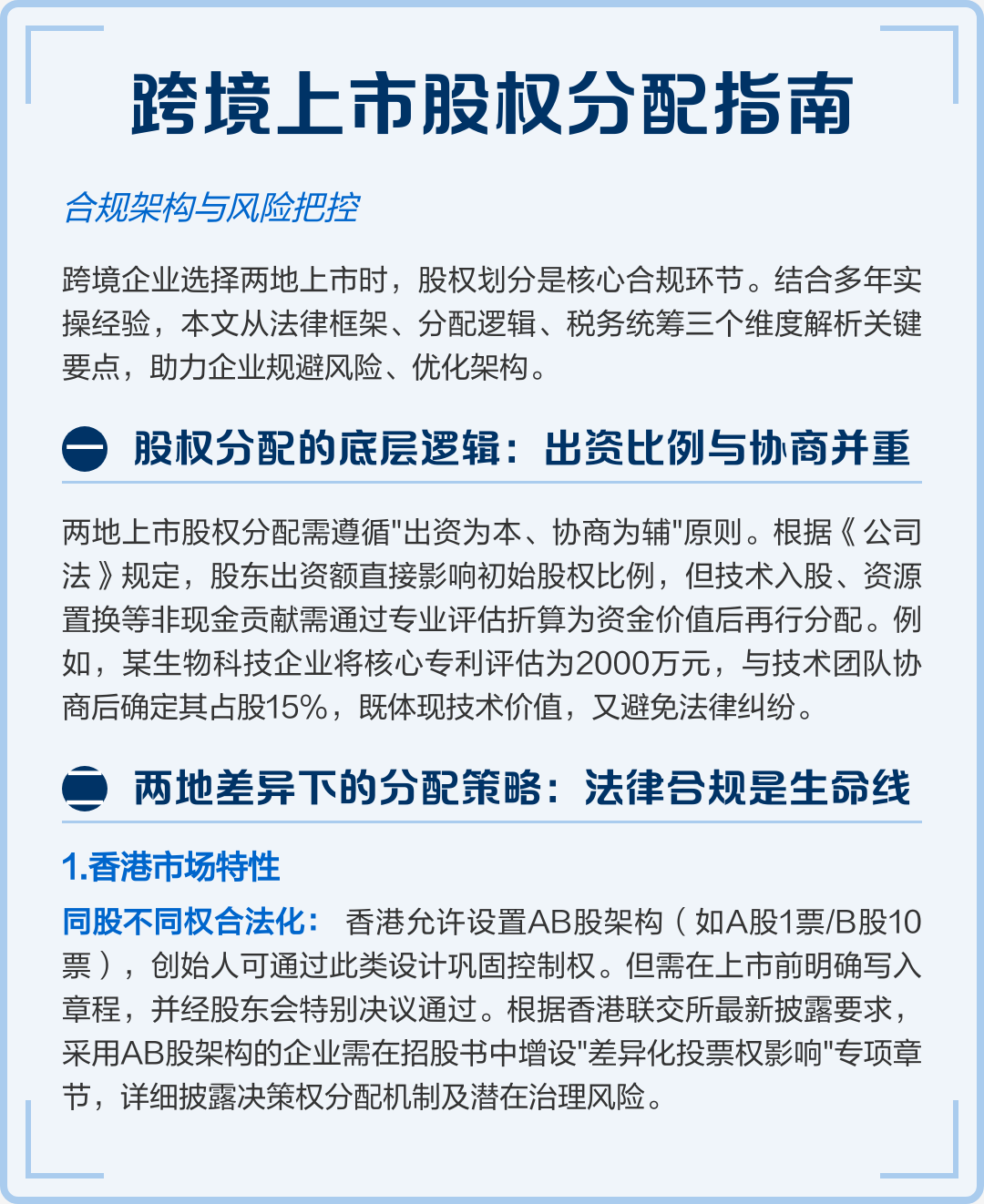 股权设计合规性(股权设计要遵循哪些原则)三沙市 股权设计合规性(股权设计要遵循哪些原则)三沙市