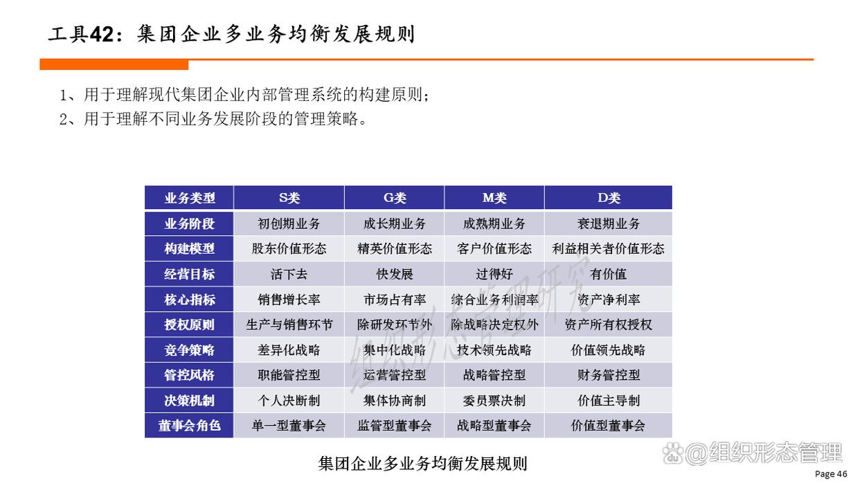组织变革评估工具(组织变革评估工具包括)三沙市 组织变革评估工具(组织变革评估工具包括)三沙市