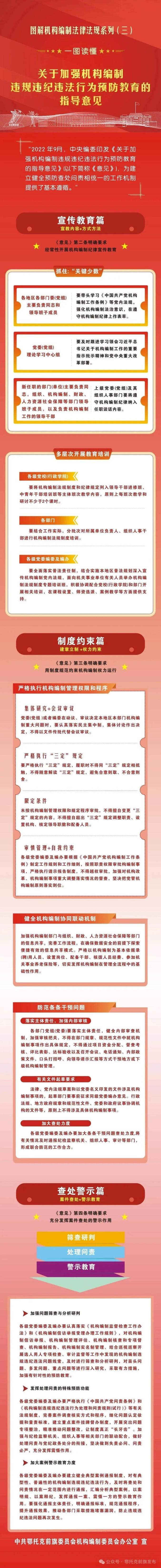 政策解读法律合规(政策解读法律合规知识)三沙市