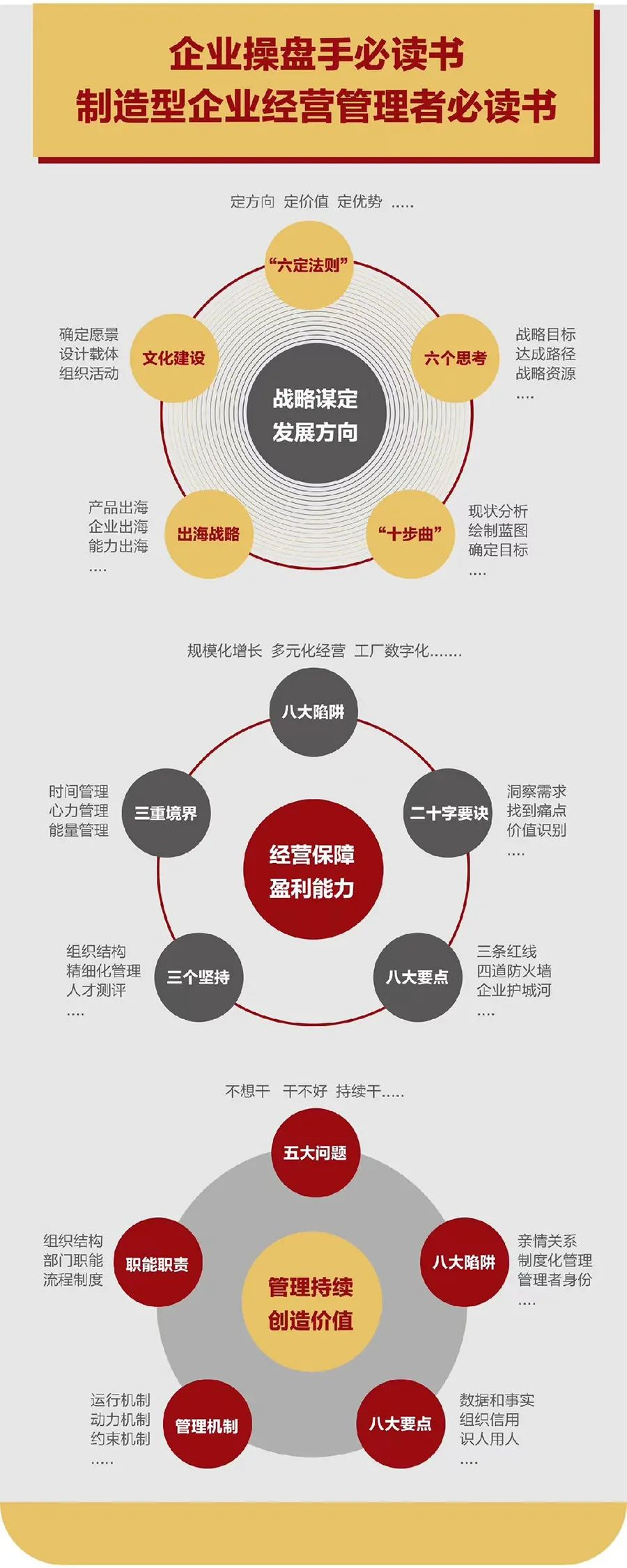 企业战略诊断(企业战略管理咨询与诊断的内容主要包括)三沙市 企业战略诊断(企业战略管理咨询与诊断的内容主要包括)三沙市