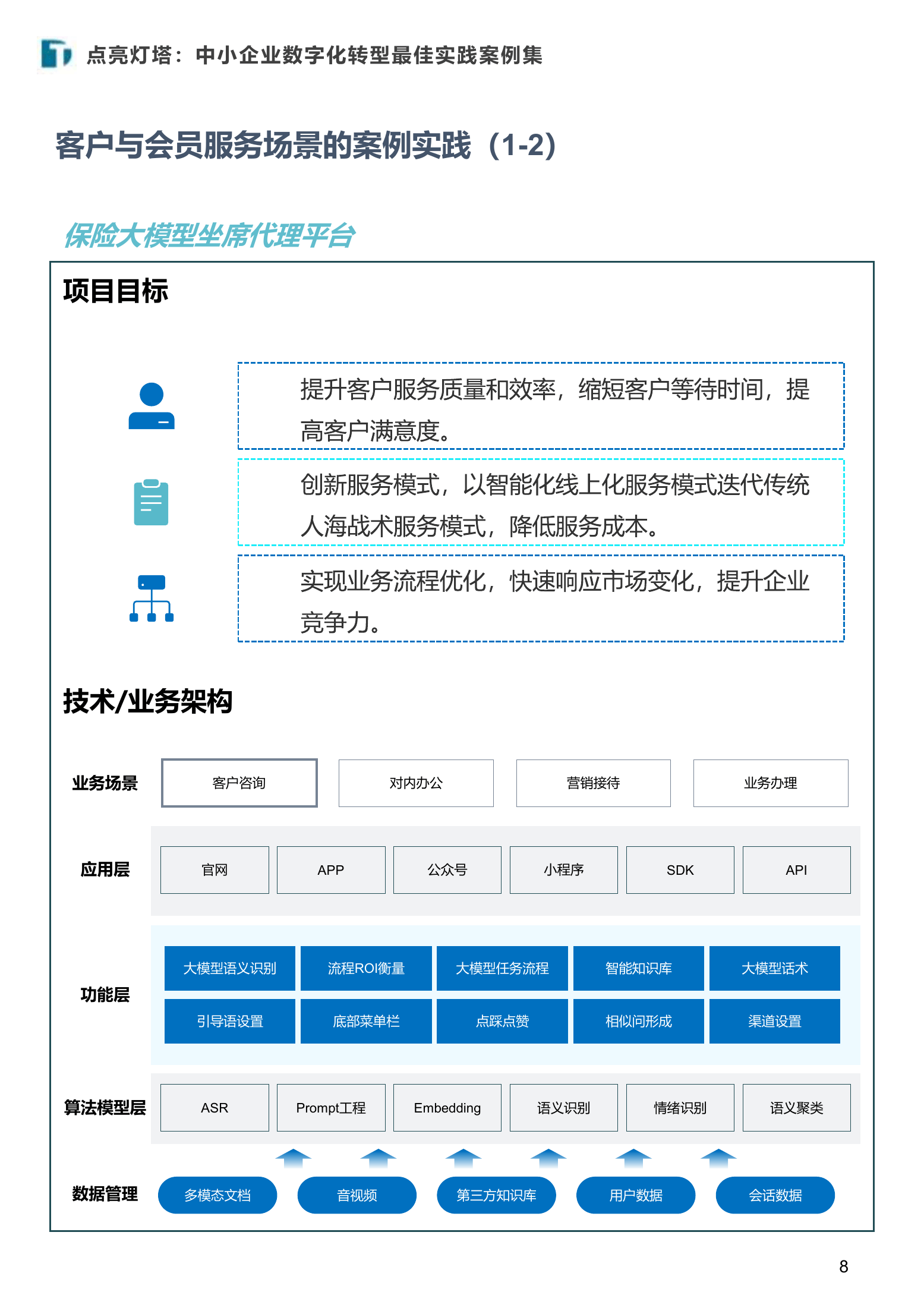 产业整合成功案例(产业整合模式的核心是什么)三沙市