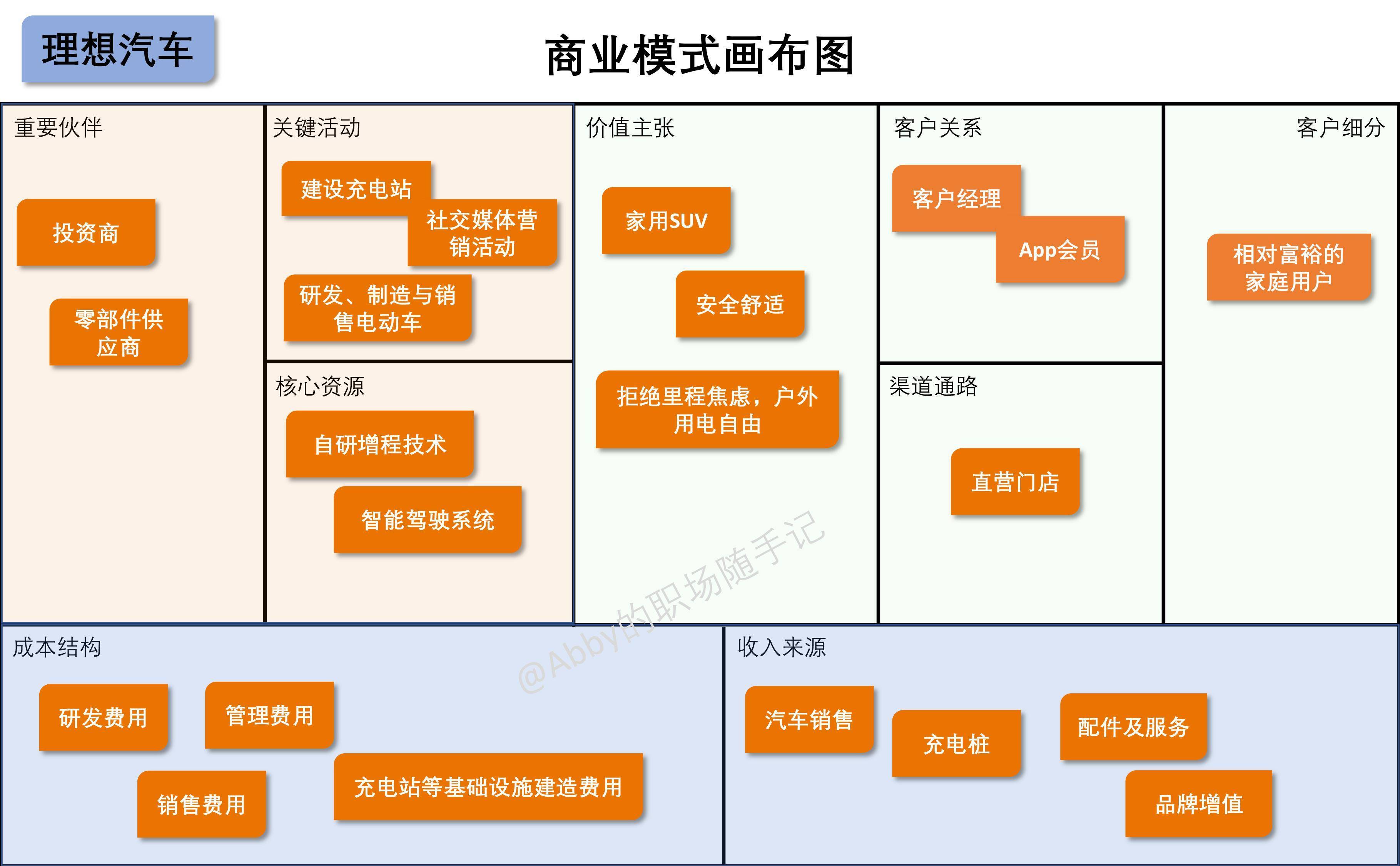 订阅经济模式设计(订阅模式是什么意思)三沙市