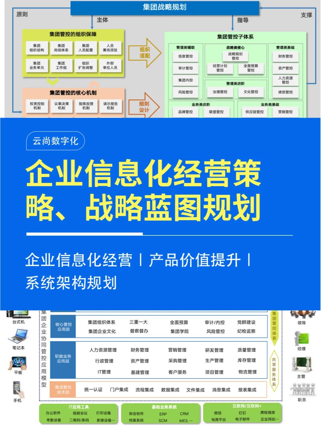 企业增长战略咨询(企业增长战略咨询报告)三沙市