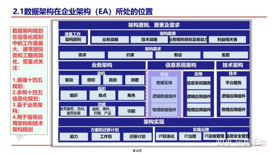 License交易架构(licensedproduct)三沙市