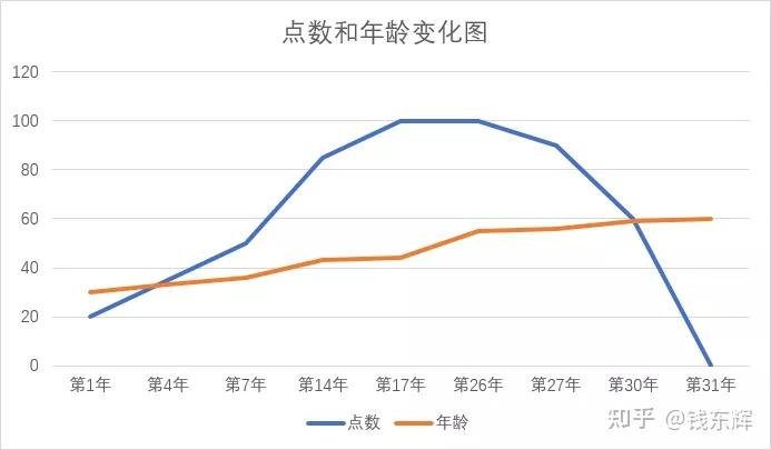 股权预留池设计(预留股权池 是谁出资)三沙市